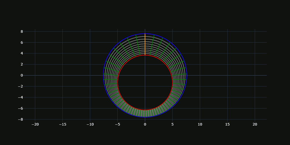 _images/mapping_arctan_colored_boundary.gif